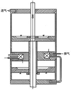 湖南蝶閥生產(chǎn),截止閥銷(xiāo)售,湖南雙正流體設(shè)備有限公司