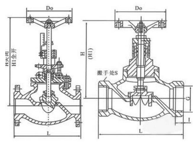 湖南蝶閥生產(chǎn),截止閥銷(xiāo)售,湖南雙正流體設(shè)備有限公司